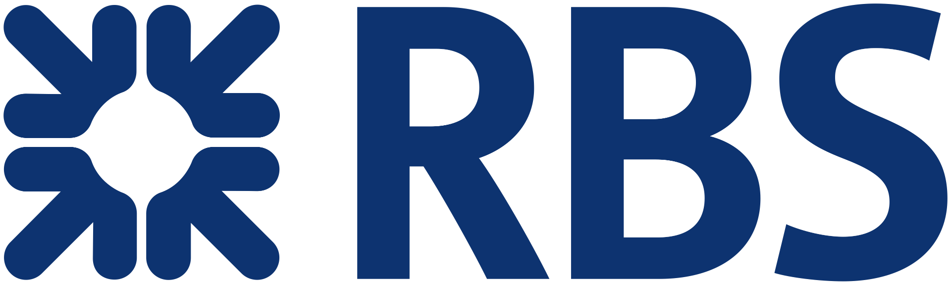 Royal Bank of Scotland